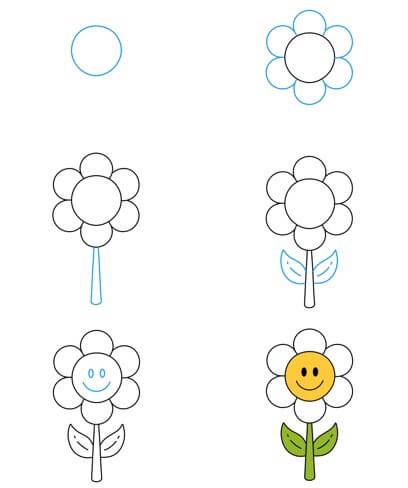 Desenhos de Sorriso de flor de margarida