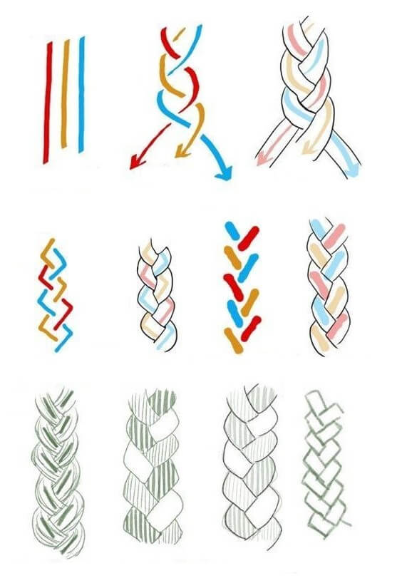 Desenhos de Trança colorida