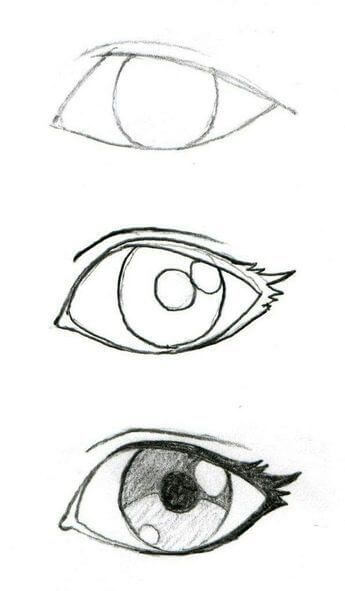 Desenhos de Um Olho de Anime