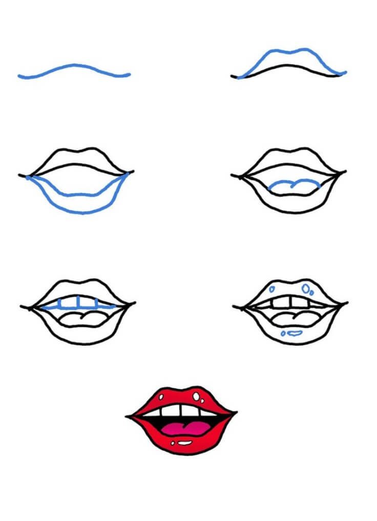 Desenhos de Básico de lábio sorridentes