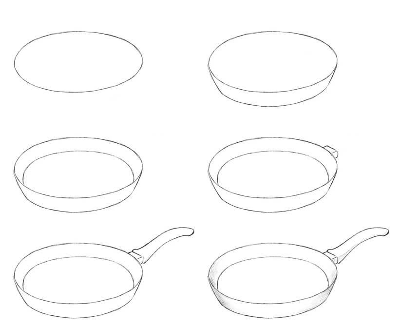 Desenhos de Contorno da Frigideira