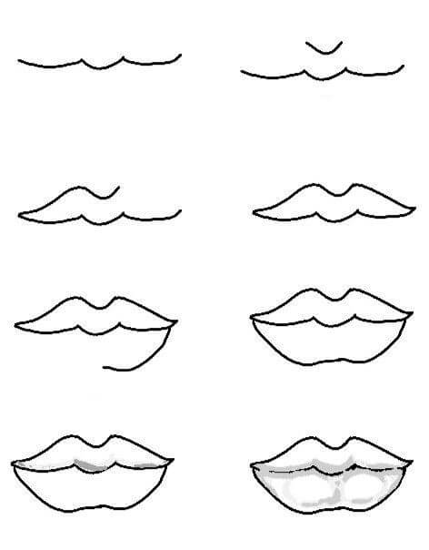 Desenhos de Contorno dos lábio