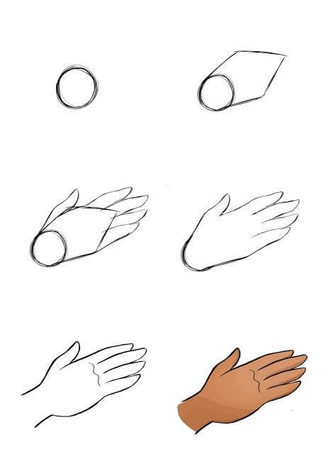 Desenhos de Dinâmica das mão