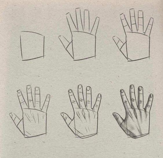 Desenhos de Formatos das mão