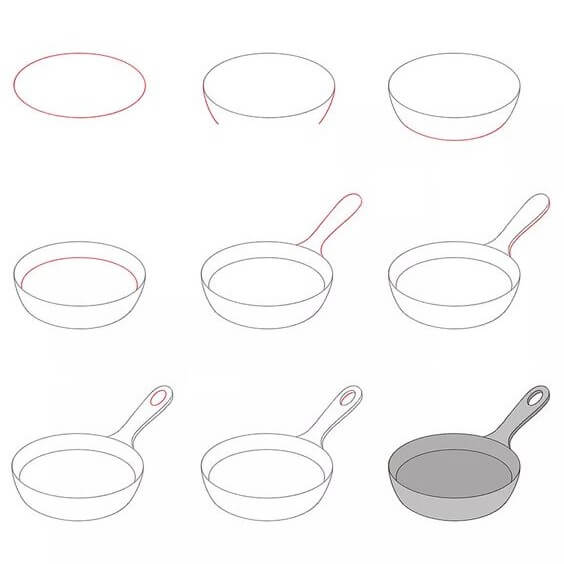 Desenhos de Frigideira