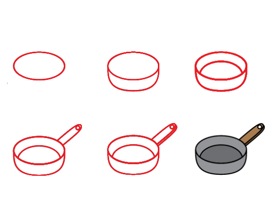 Desenhos de Frigideira fácil