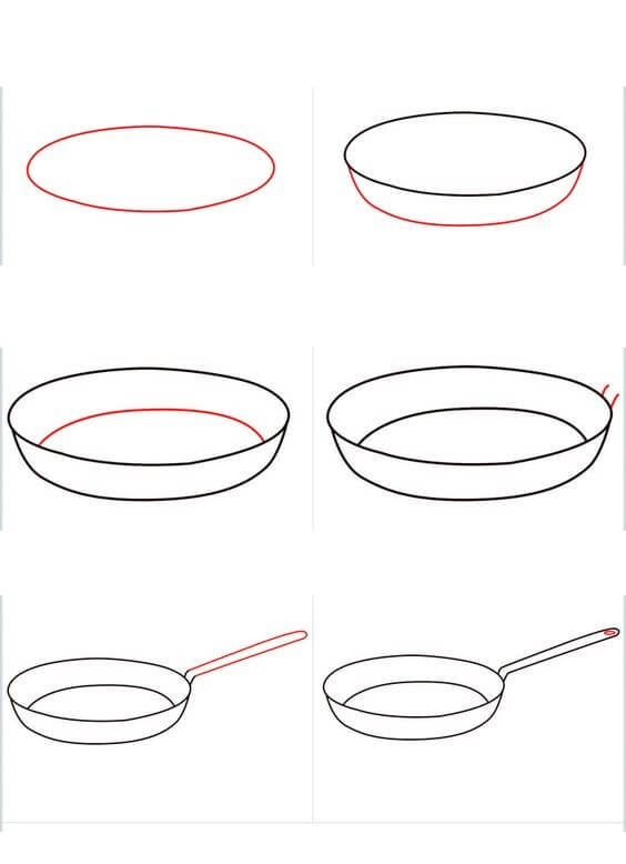 Desenhos de Frigideira Grande