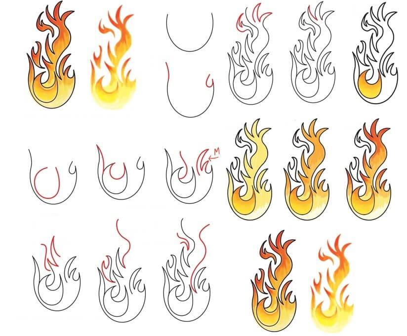 Desenhos de Imagem Fogo Ardente