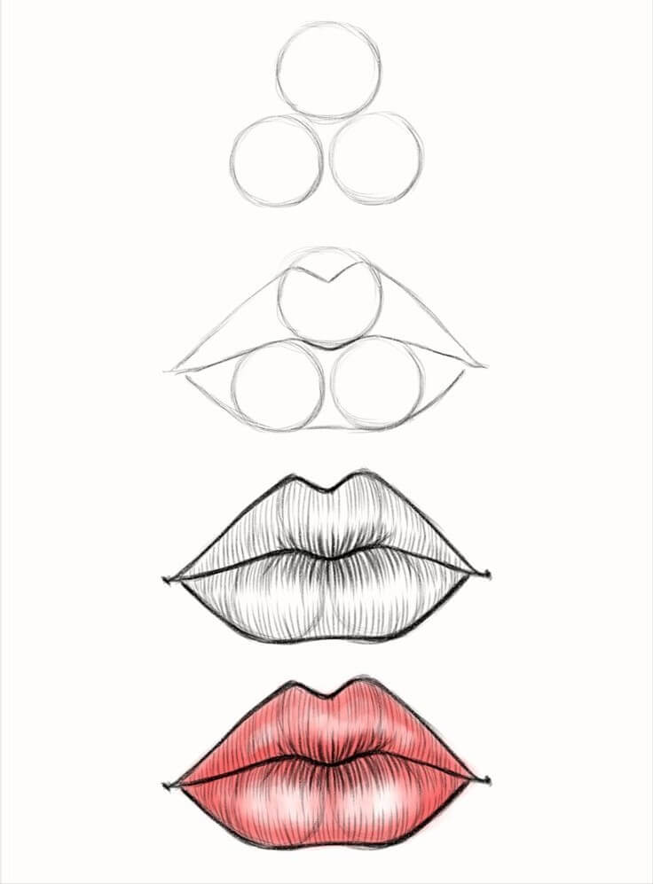 Desenhos de Imagem gratuita de lábio