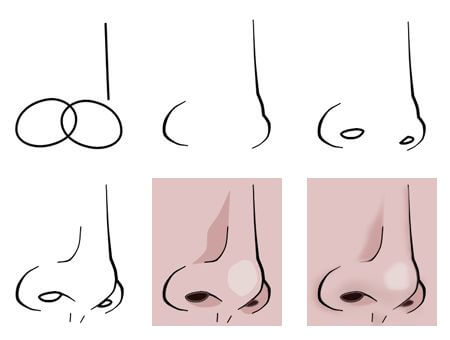 Desenhos de Imagem gratuita de nariz