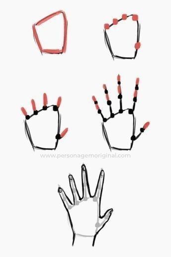 Desenhos de Impressão da mão