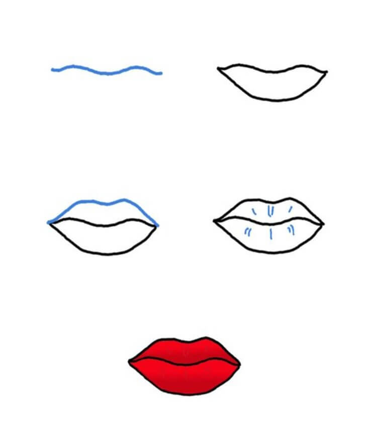 Desenhos de Lábio carnudos