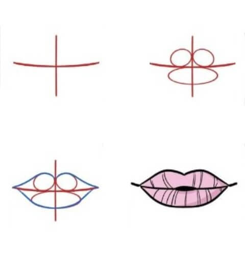 Desenhos de Lábio com bico