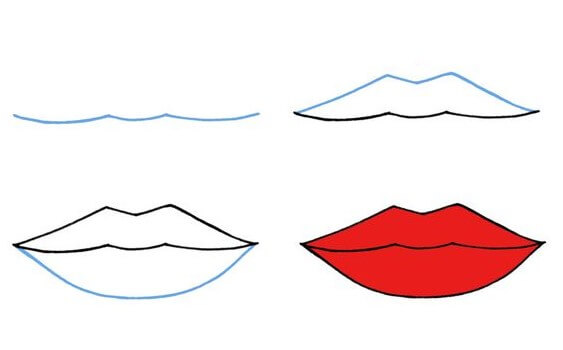Desenhos de Lábio gratuita