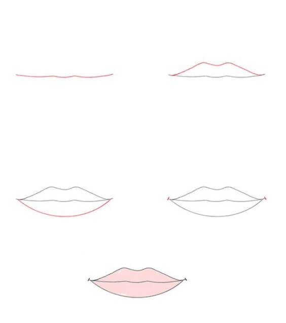 Desenhos de Lábio gratuito e fácil