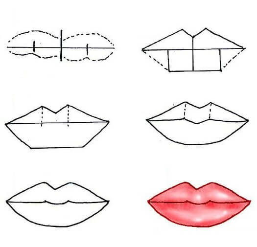 Desenhos de Lábio para crianças
