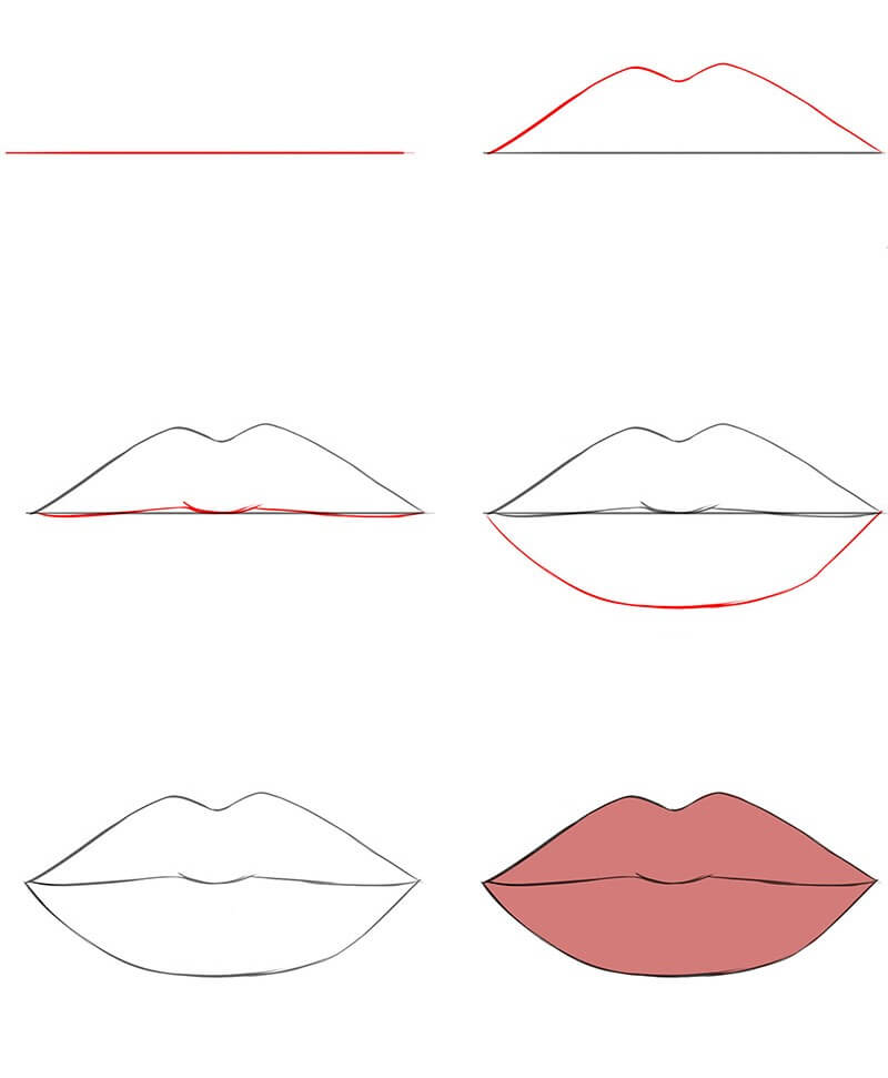 Desenhos de Lábio simples