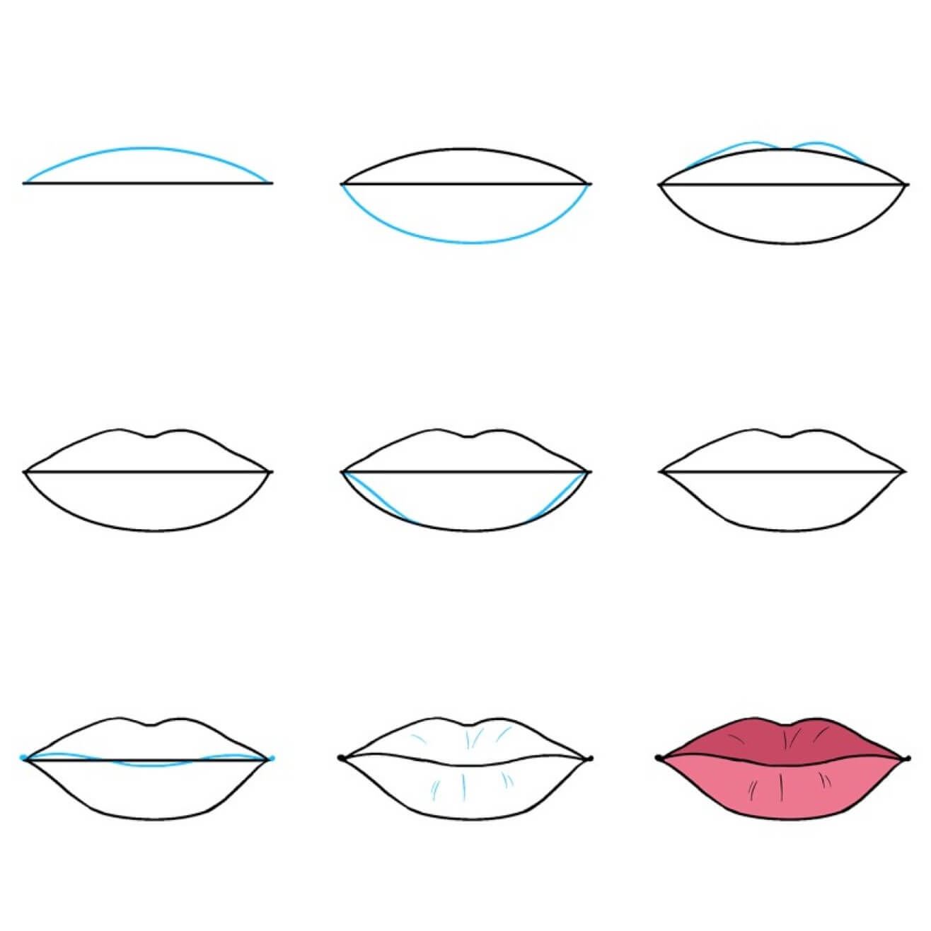Desenhos de Lábio