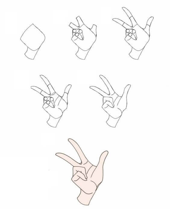 Desenhos de Mão criativa