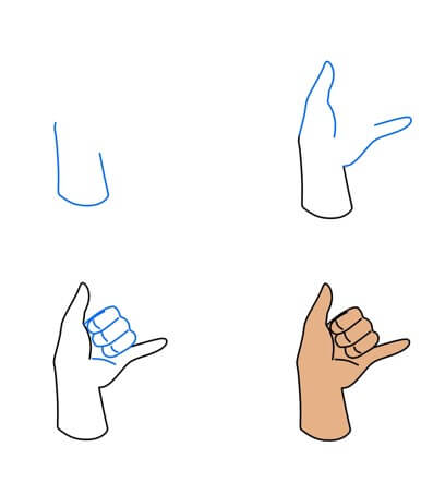 Desenhos de Mão da promessa