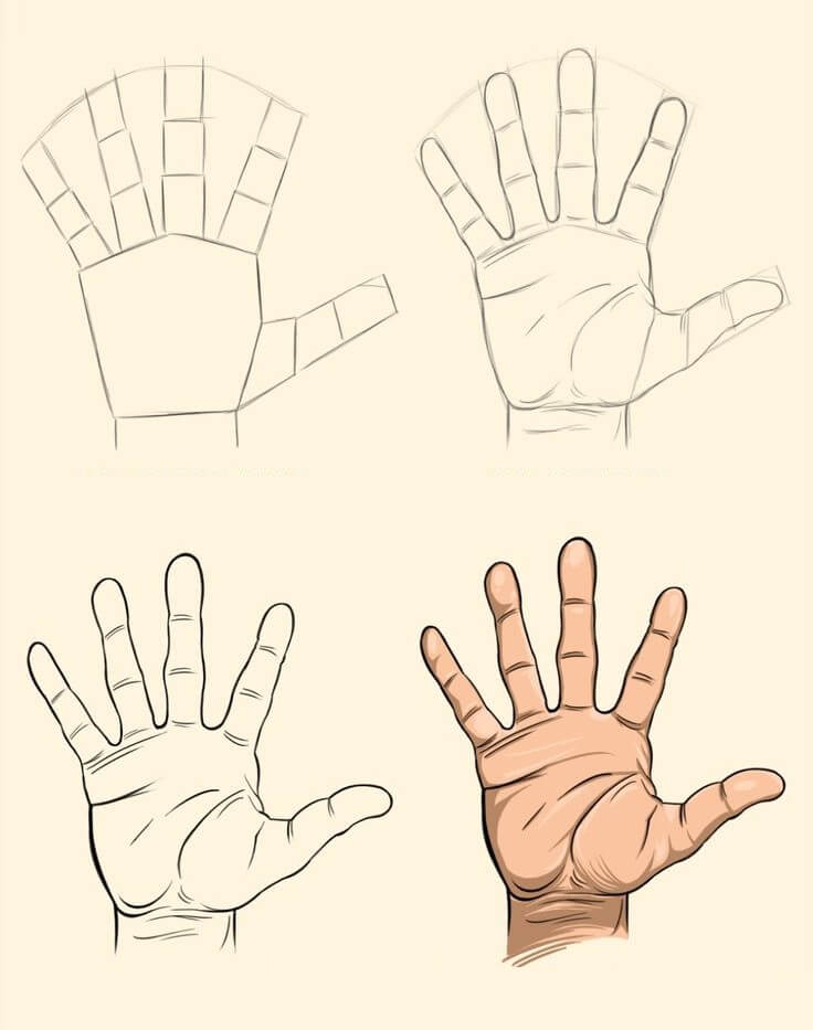 Desenhos de Mão humana