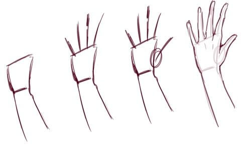 Desenhos de Mão muito fácil
