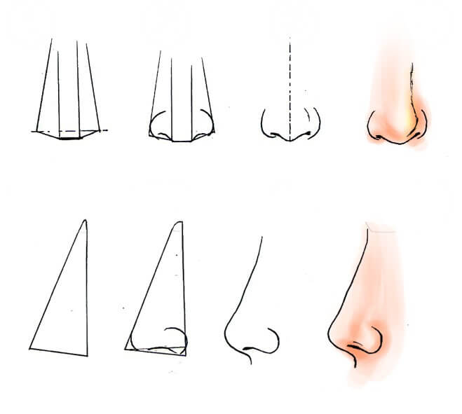 Desenhos de Nariz achatado