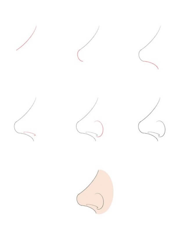 Desenhos de Nariz arrebitado