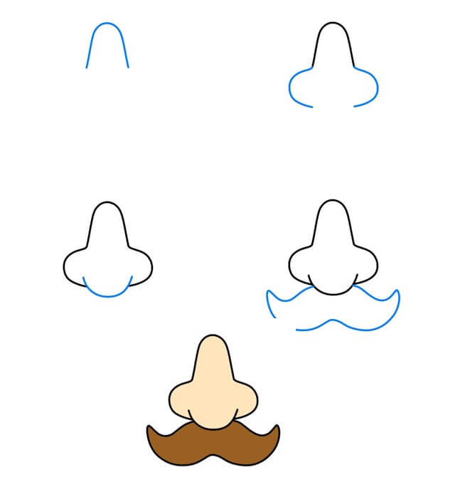 Desenhos de Nariz e bigodes