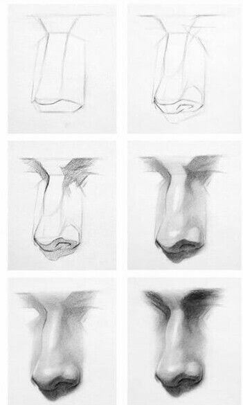 Desenhos de Nariz proeminente