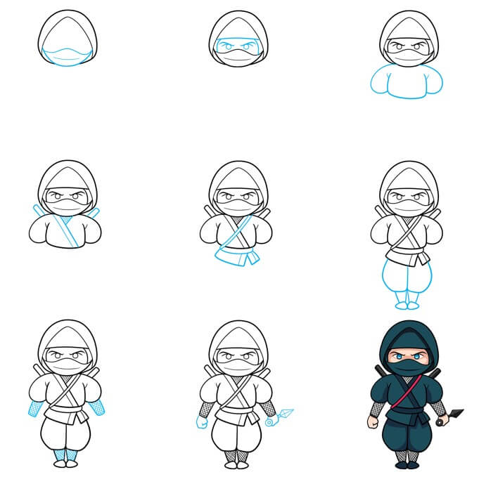 Desenhos de Ninja azul