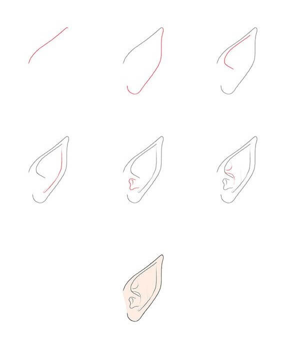 Desenhos de Orelha de elfo