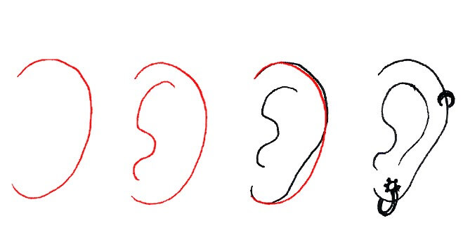 Desenhos de Orelha fáceis