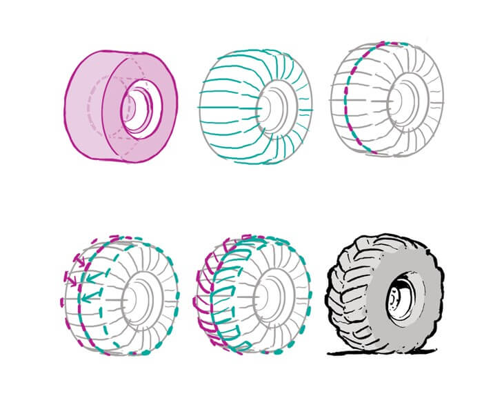 Desenhos de Roda Grande