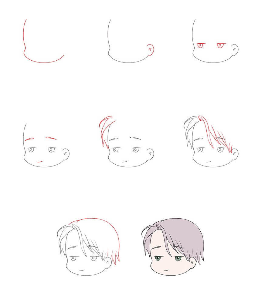 Desenhos de Rosto de garoto de anime