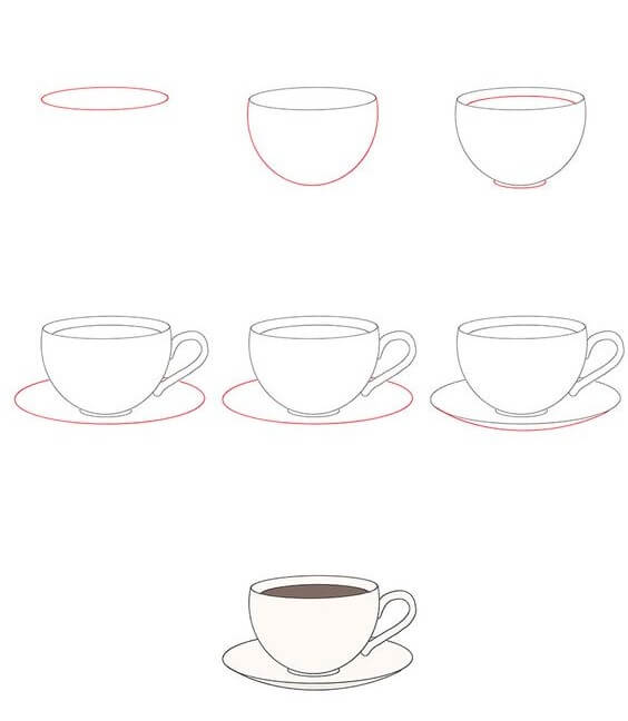 Desenhos de Xícara de chá prática