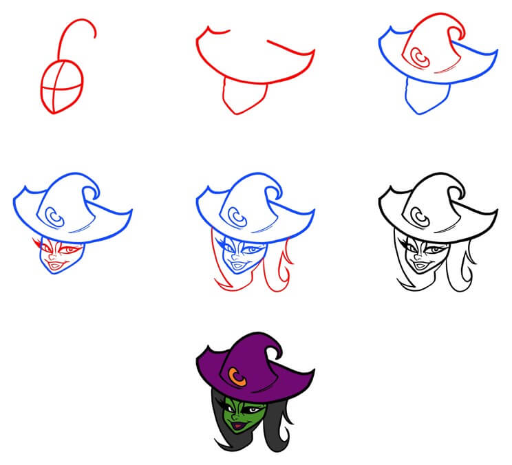Desenhos de Cabeça de bruxa