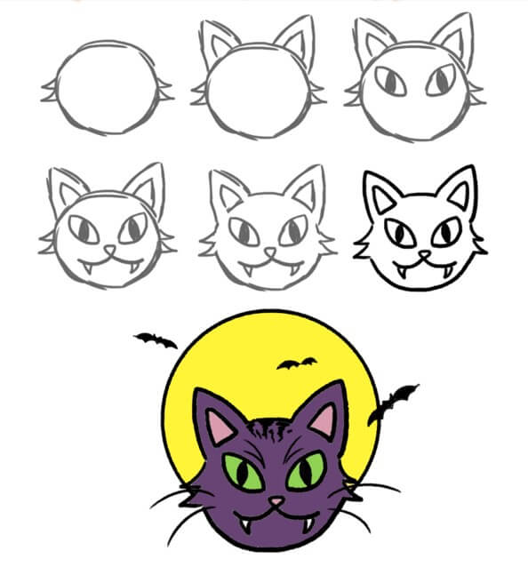 Desenhos de Cara de gato de Halloween