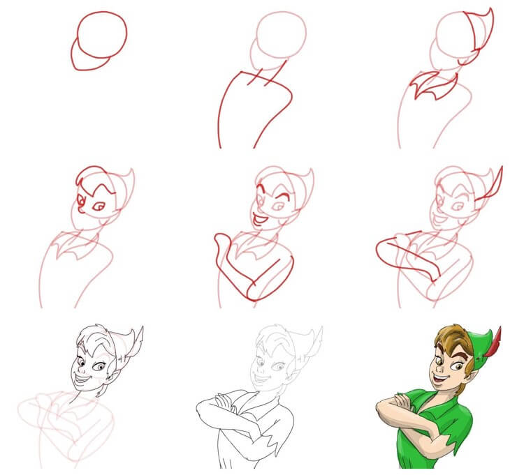 Desenhos de Peter Pan