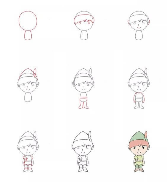 Desenhos de Peter Pan fofo