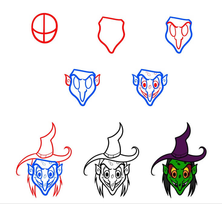 Desenhos de Rosto de bruxa