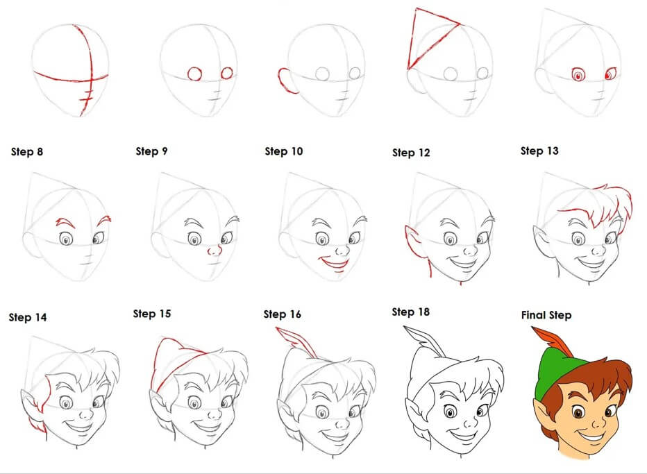 Desenhos de Rosto de Peter Pan