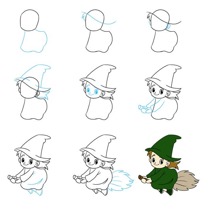 Desenhos de Sorriso de bruxa