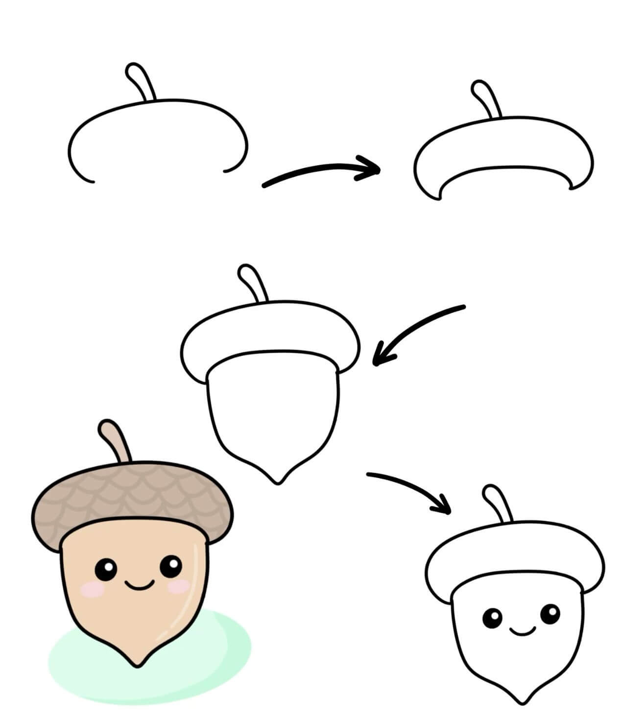 Desenhos de Bolota fofa