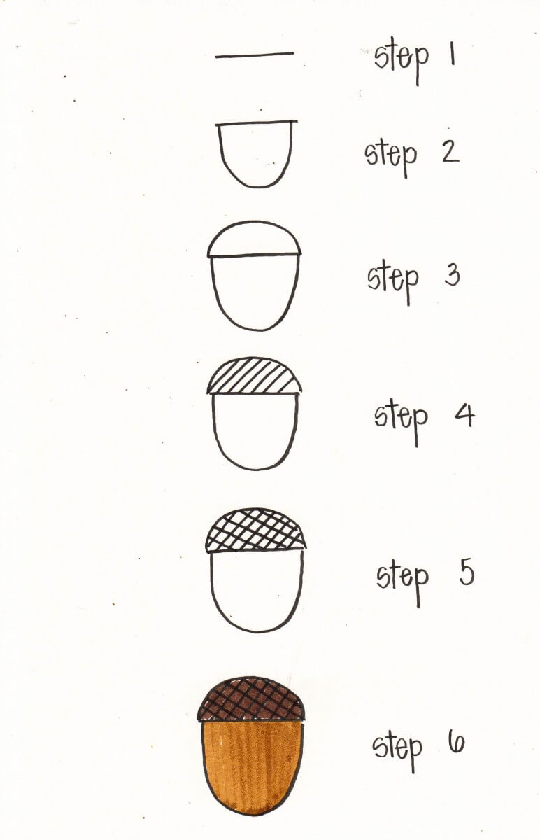 Desenhos de Bolota simples