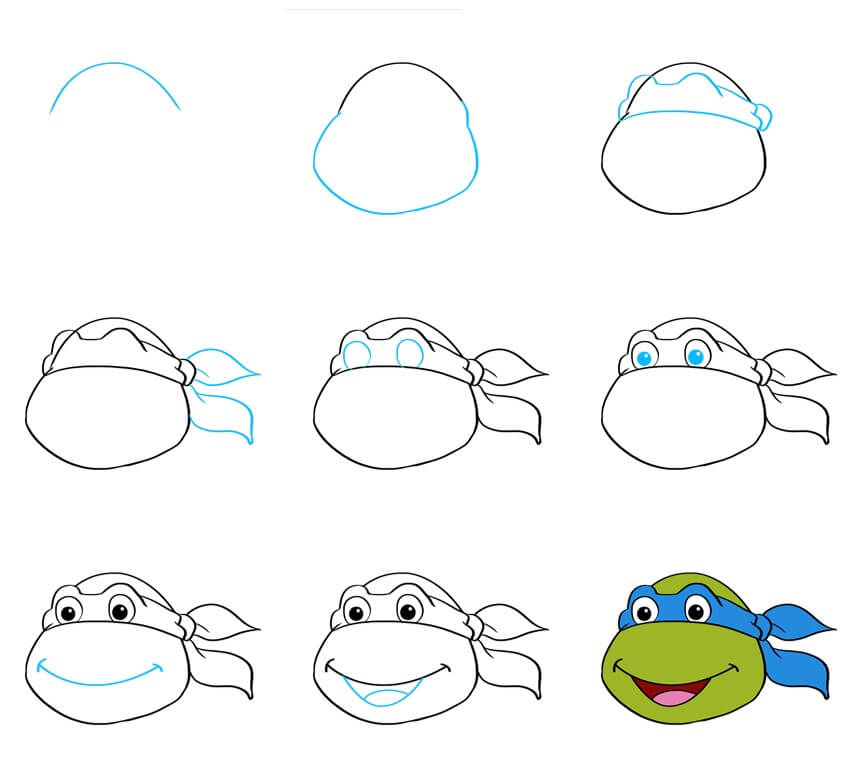 Desenhos de Cabeça de tartaruga ninja