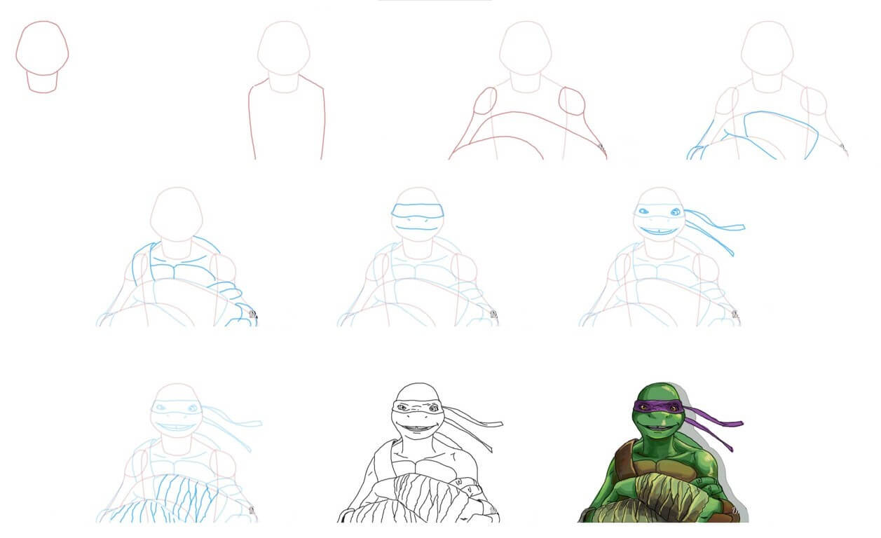 Desenhos de Cara de tartaruga ninja