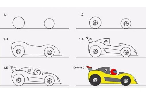 Desenhos de Carro de corrida F1 amarelo