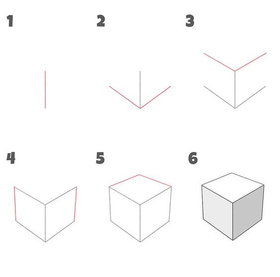 Desenhos de Cubo de Desenvolvimento