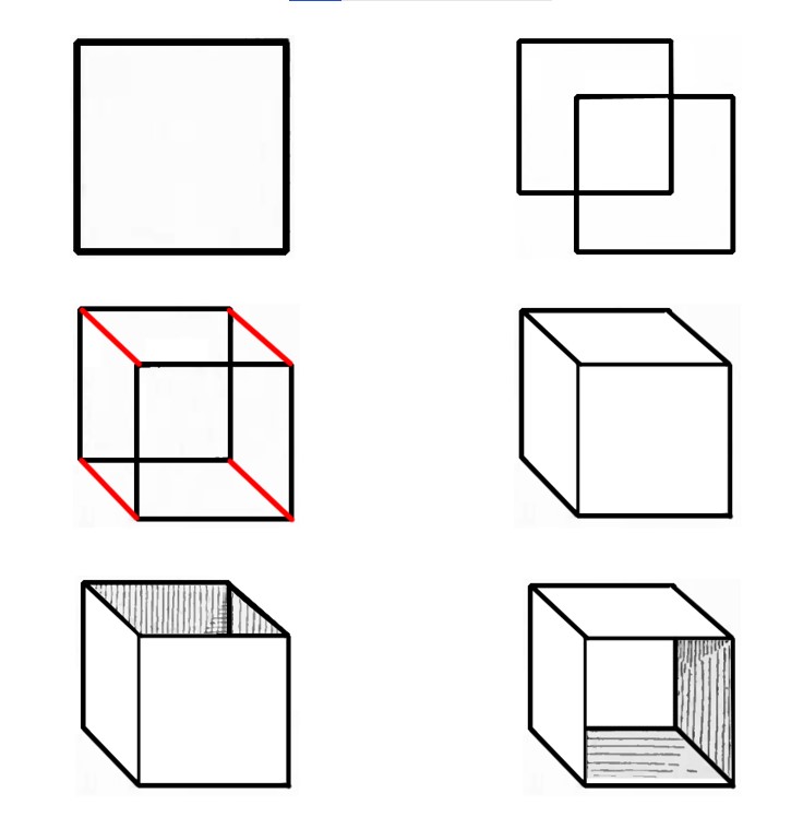 Desenhos de Cubo delineado